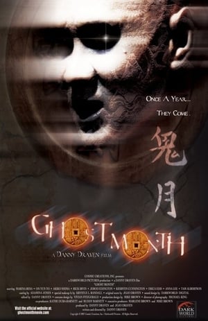 Ghost Month 2009 Hindi Dual Audio 480p BluRay 300MB - Movierulz