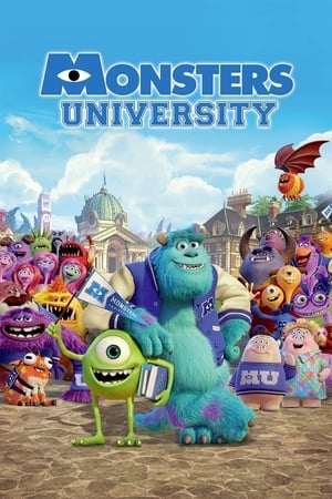 Monsters University (2013) Hindi Dual Audio HDRip 720p – 480p - Movierulz